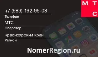 Кто звонил с 9831629508 - регион и оператор